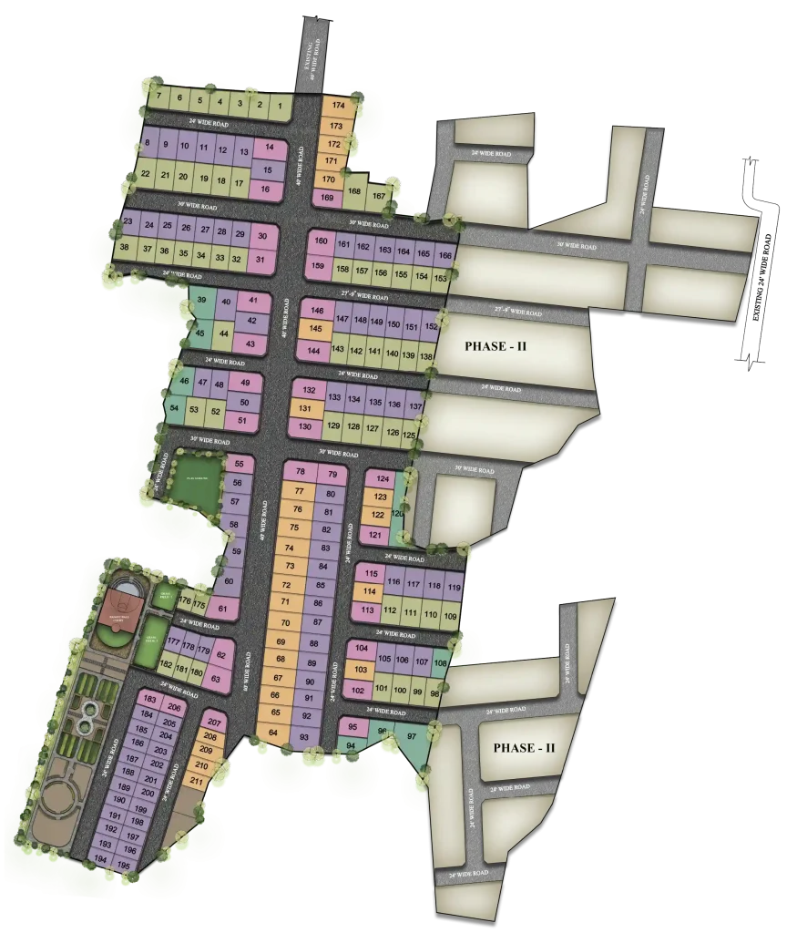 Aztec Sitemap
